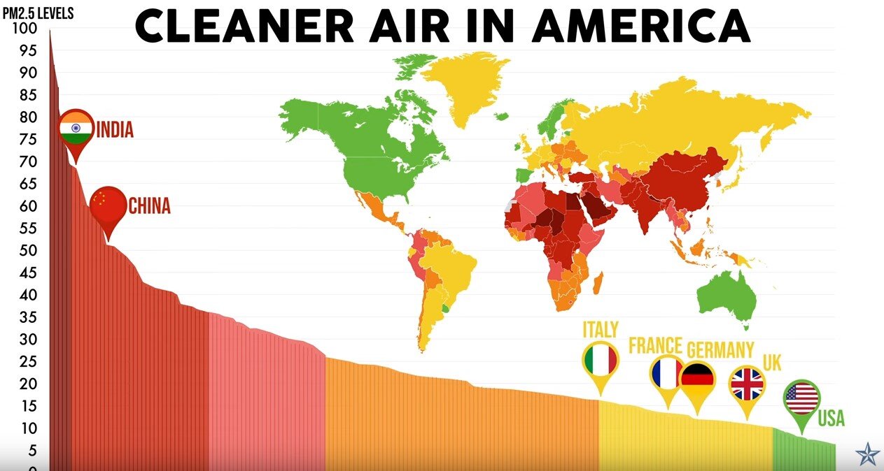 clean air worldwide.jpg